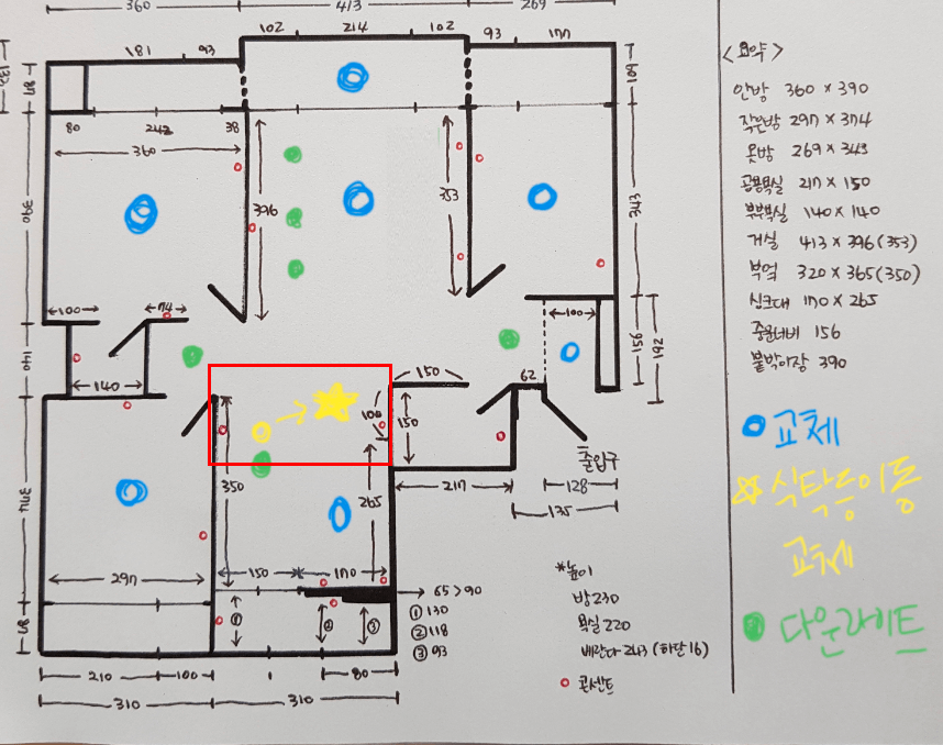 honeyinfonote ep2 led 2 30 1