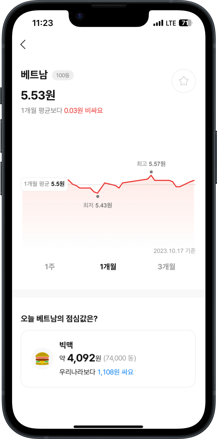 2. 오늘의 세계 환율 확인 하기2